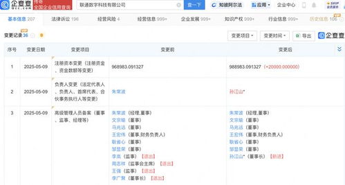 聯(lián)通數(shù)科公司增資至98.9億元，強(qiáng)化信息技術(shù)咨詢(xún)服務(wù)布局